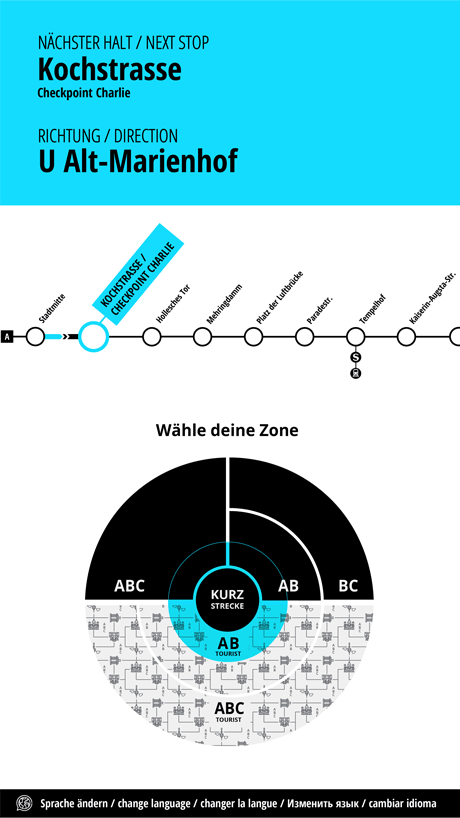 User Interface Design einer App - Beispiel: Zonenübersicht