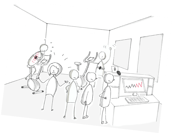 User Story im UX Design Prozess: Auswertung der Ergebnisse