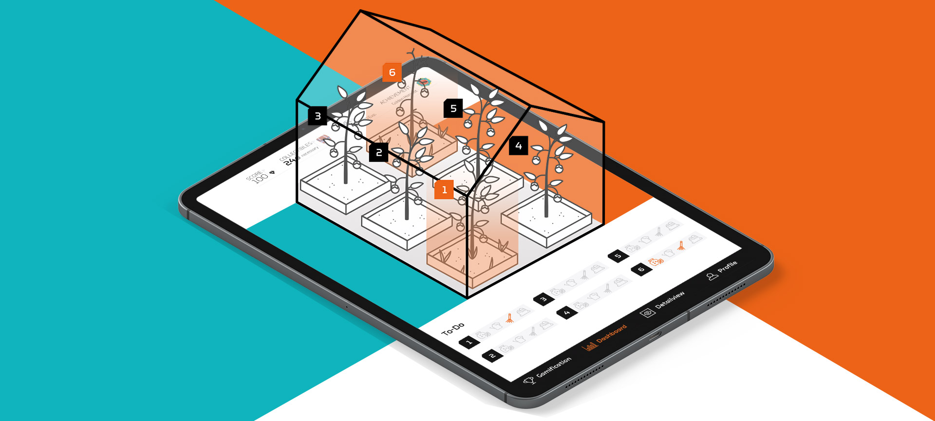 Wie die Digitalisierung den Handel revolutioniert – Ein visionärer Blick auf den Einzelhandel der Zukunft