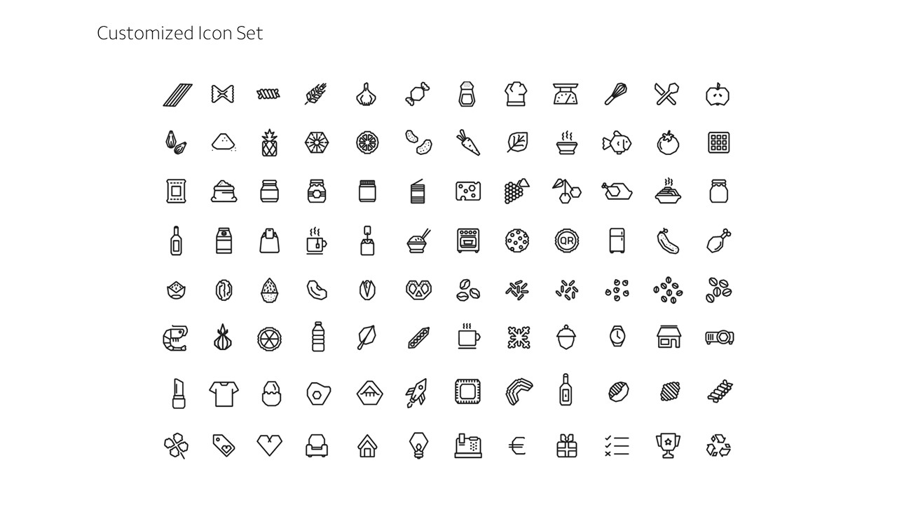 Innovative Retail Lab Icons