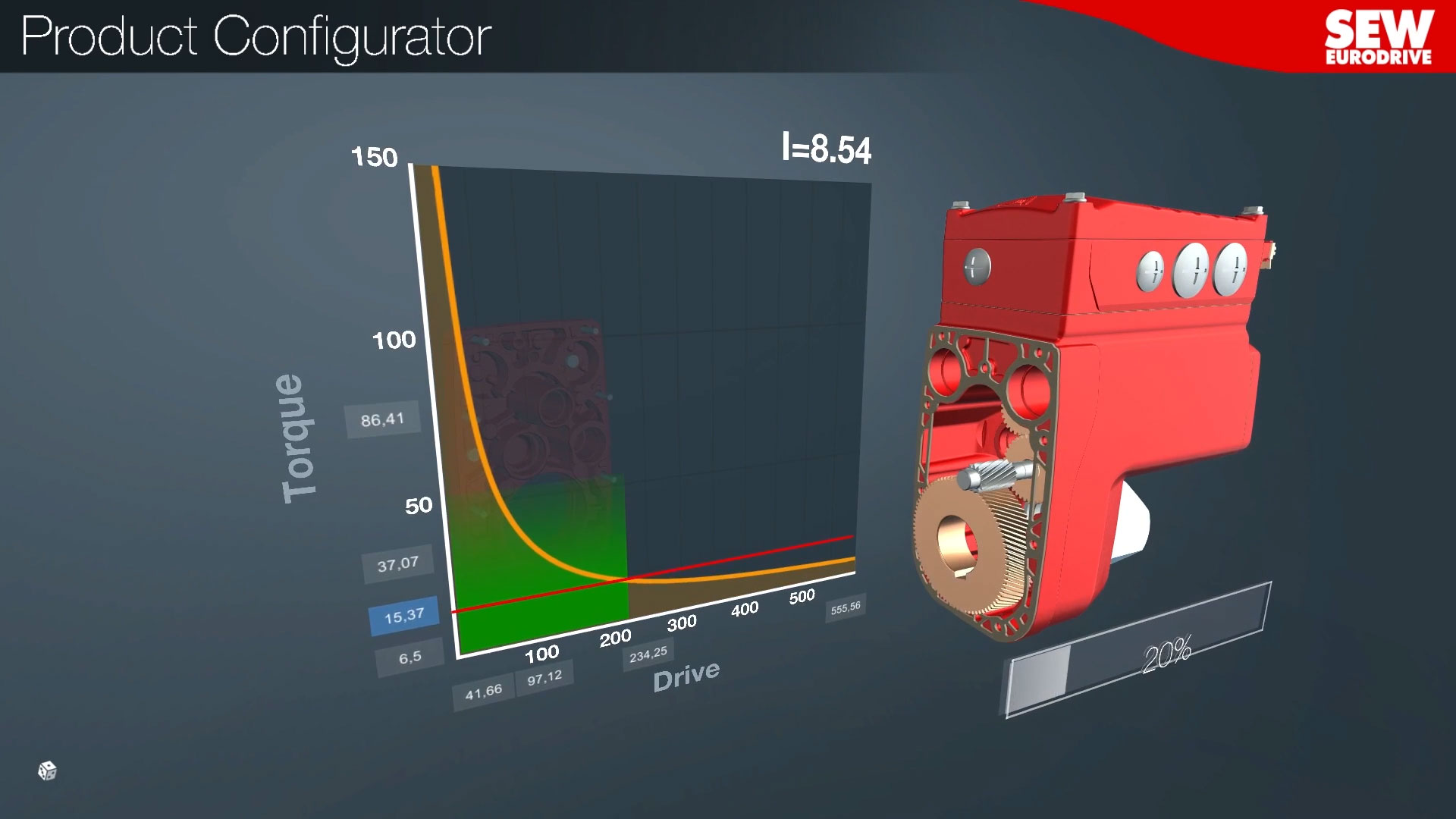 SEW Industrie 4.0 Product Configurator