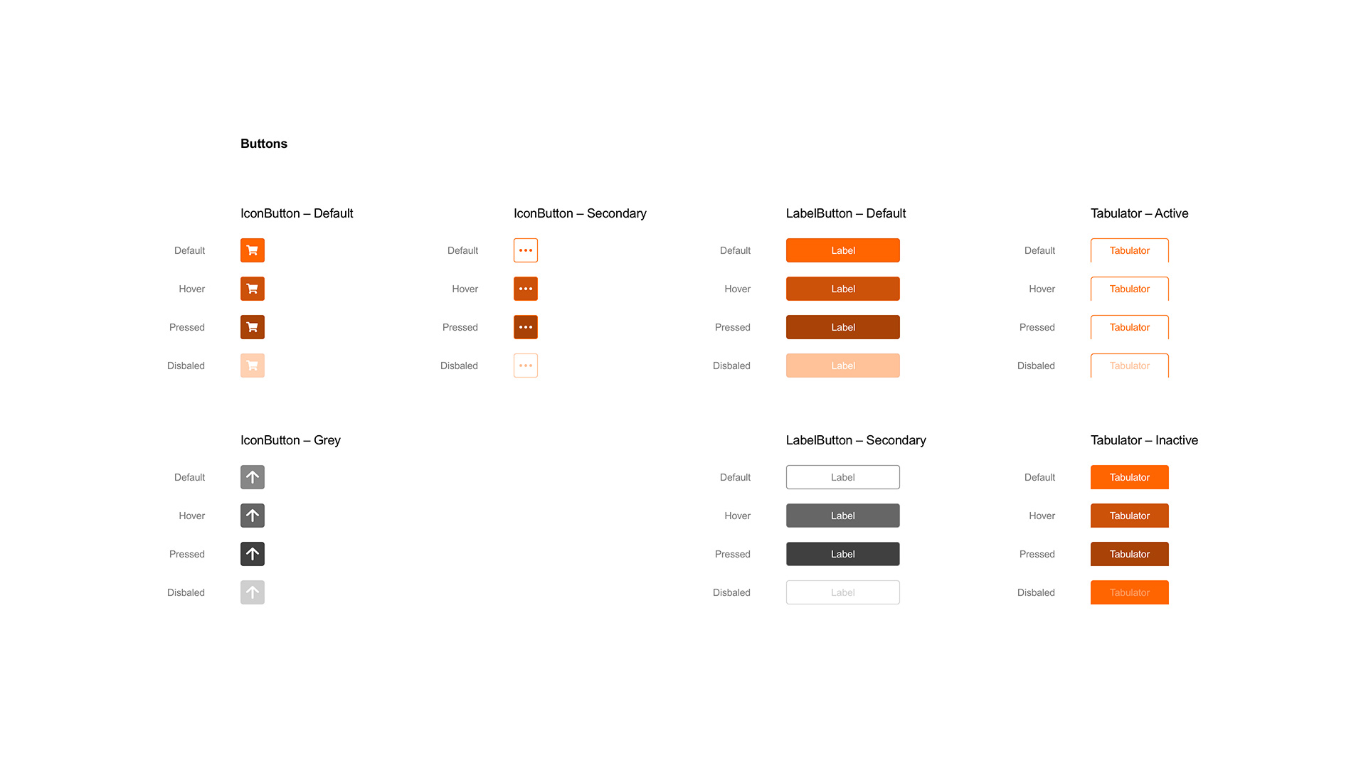 Genobuy Onlineshop Styleguide Buttons