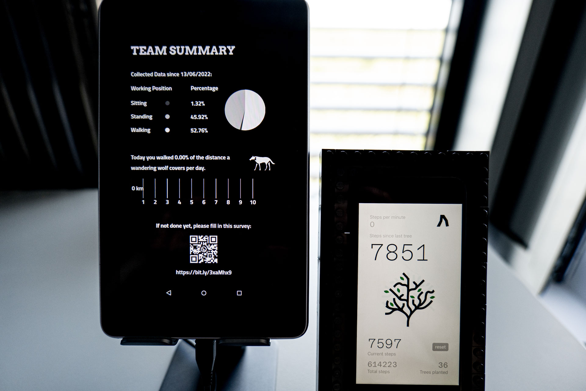 IoTAssists App Team Zusammenfassung