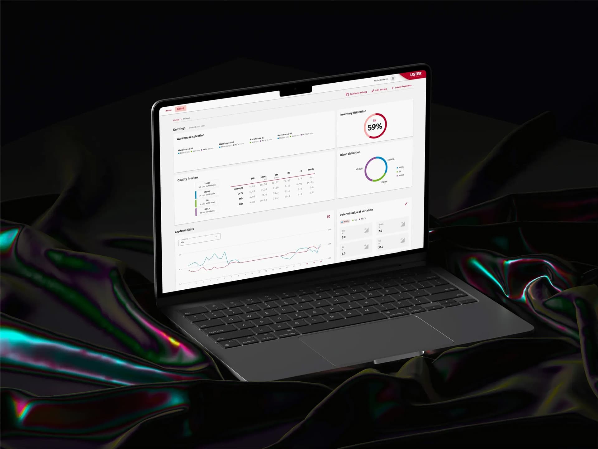 Mehr Qualität, mehr Quantität! – Intuitives Qualitätsmanagement für Textilfabriken